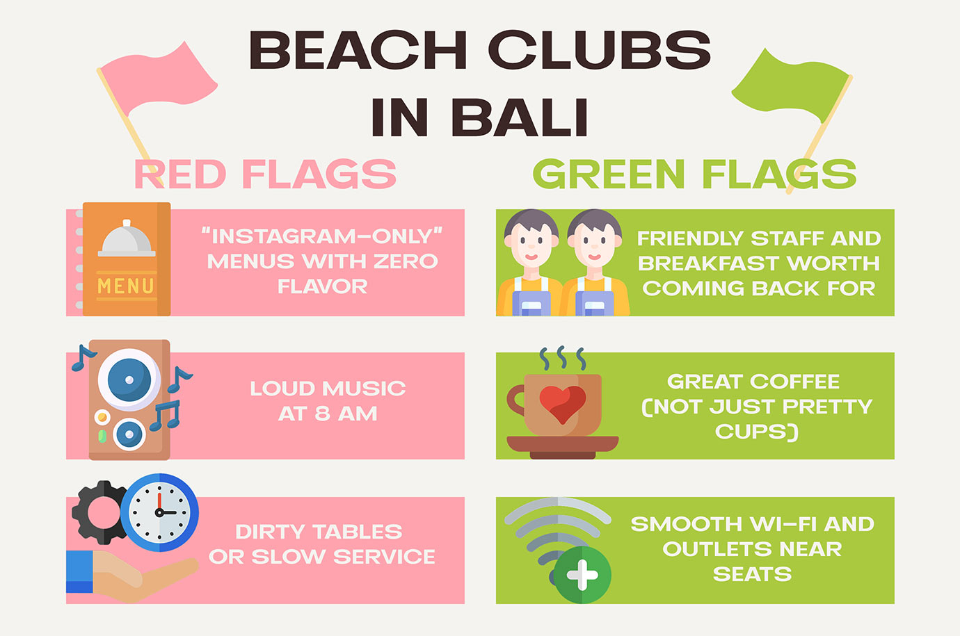 List of how to rate beach clubs in Bali