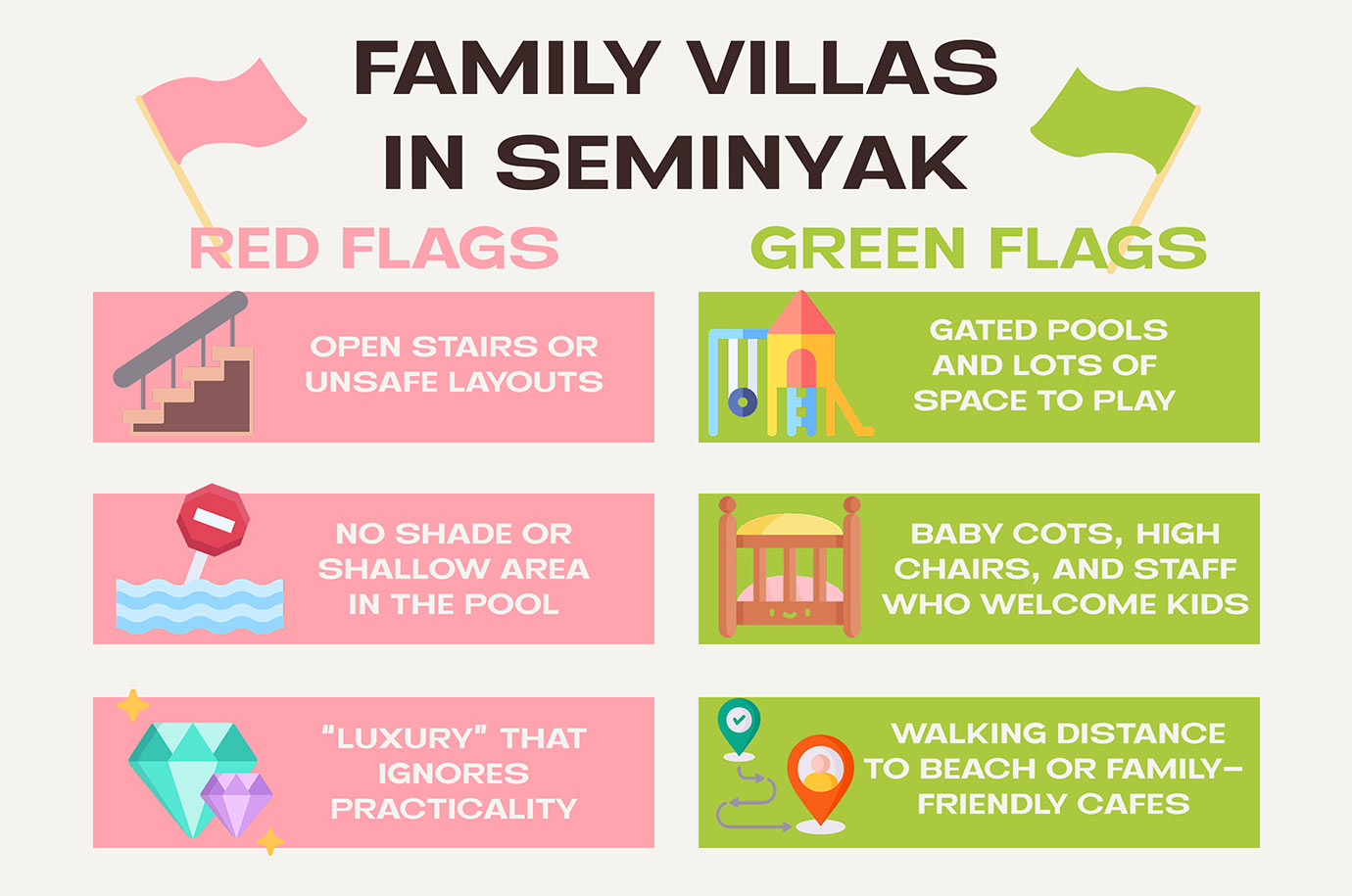 List of how to rate family villas in Seminyak
