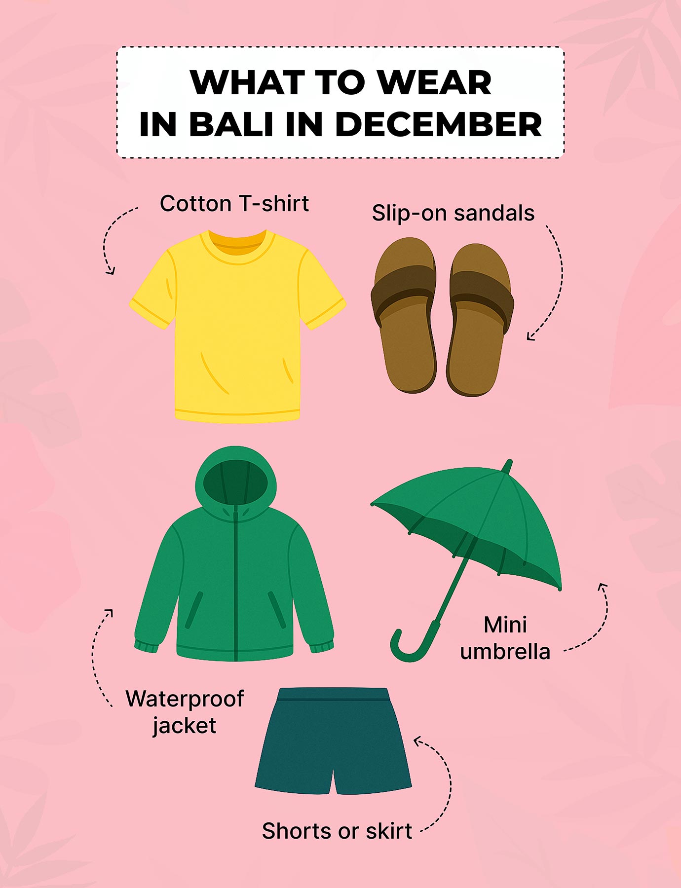 Clothes for Bali in December