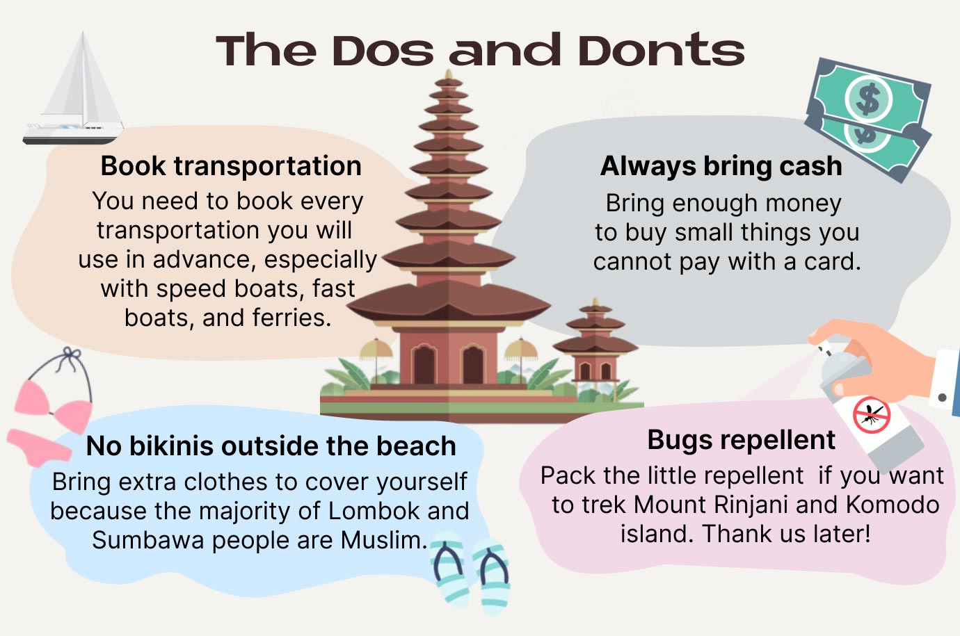 The dos and donts of travelling to the Islands