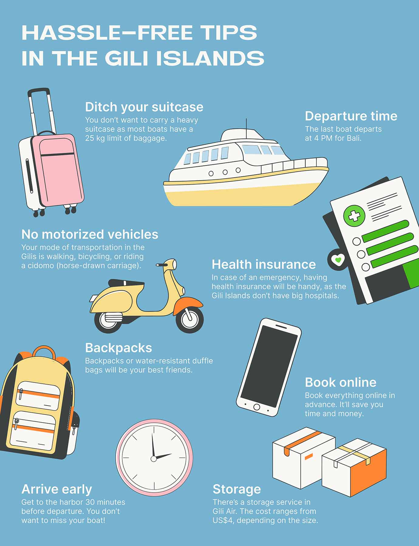 Tips how to travel to Gili Islands