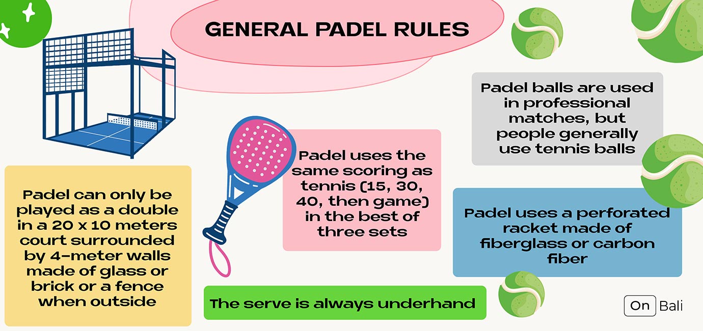 List of general padel rules