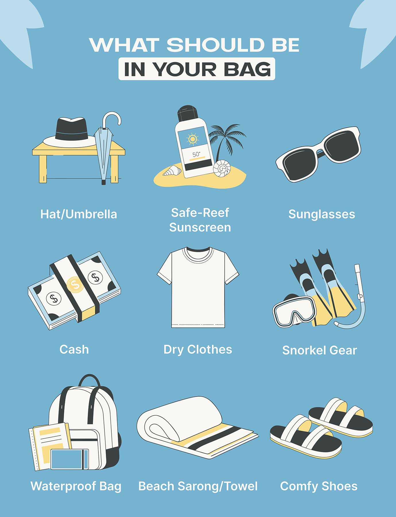Stuff to bring to Gili Air Beaches