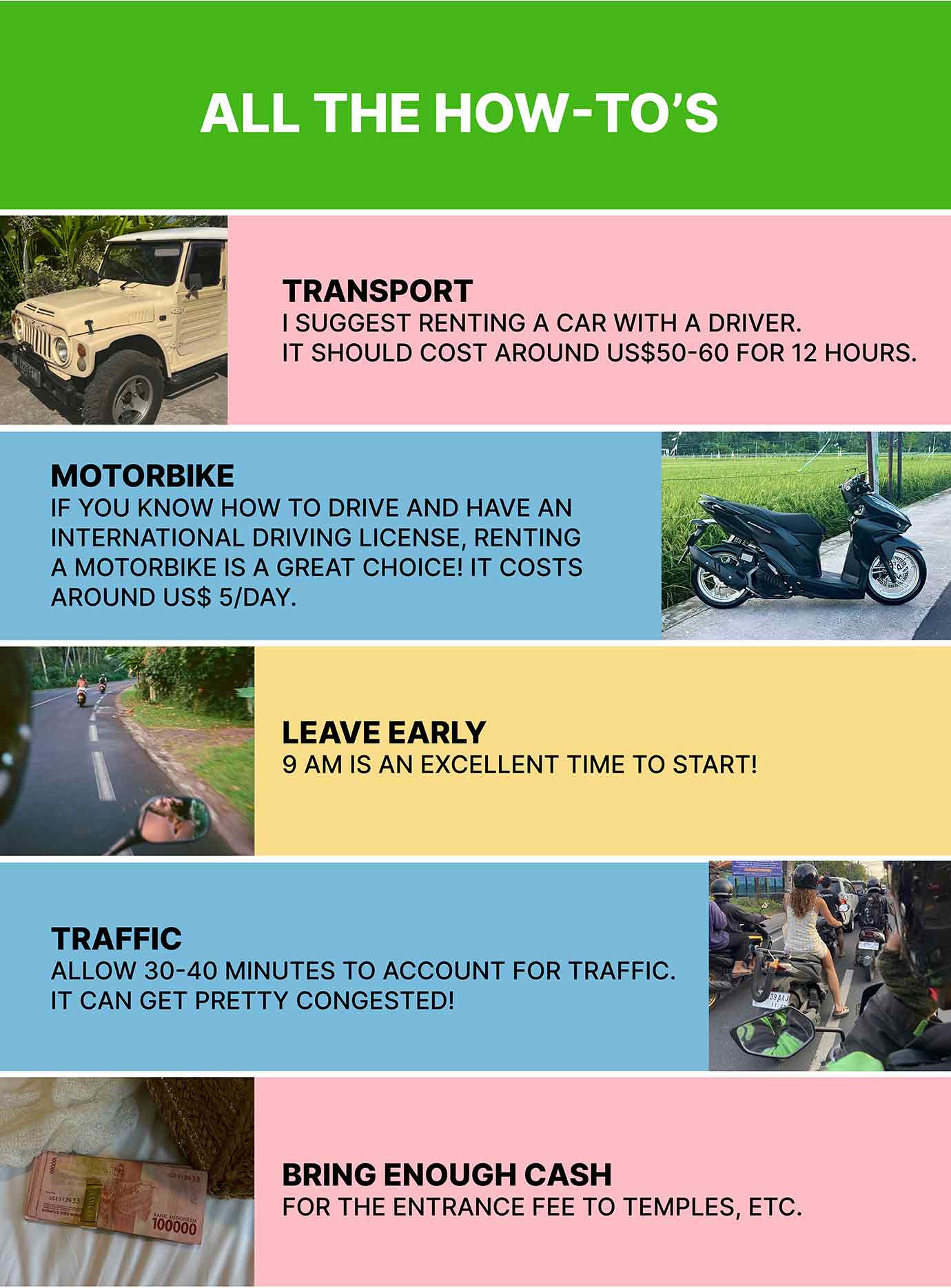 Tips how to use one day in Ubud Itinerary