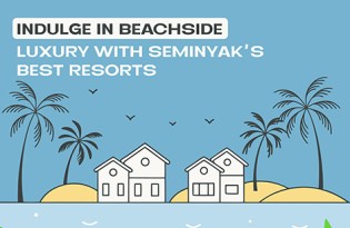 Preview of the Resorts in Seminyak